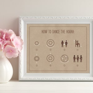 How to Dance the Hora  Wedding Sign - Jewish Wedding Details