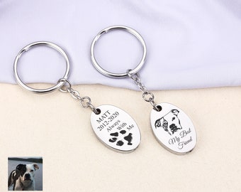 Personalized Urn keychain, Ash dog tag keychain, Fingerprint Urn keychain, Pet Memorial Key Ring, Custom Photo and Cremation Urn Keyring