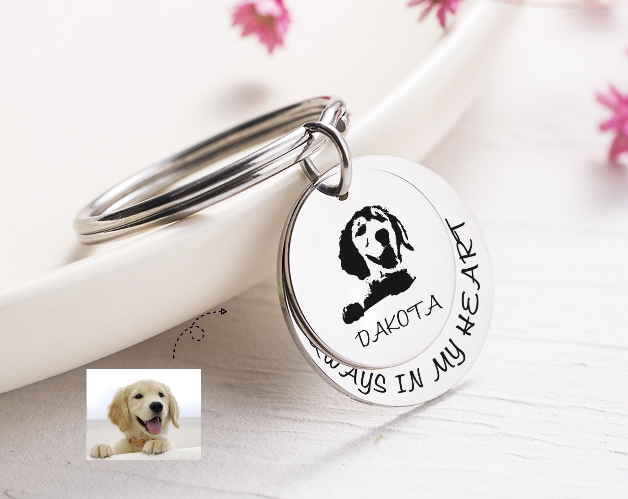 Personalized Dog Memorial Keychain Custom Made Pet Memorial Etsy Canada