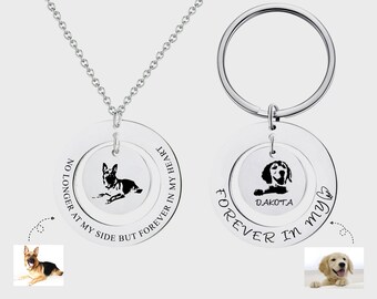 Pet memorial key chain, loss of pet, Custom Pet Portrait Dog Necklace for Mom Dog, Cat Keychain Pet Lover Dog Mom Keychain Dog Pet Gifts