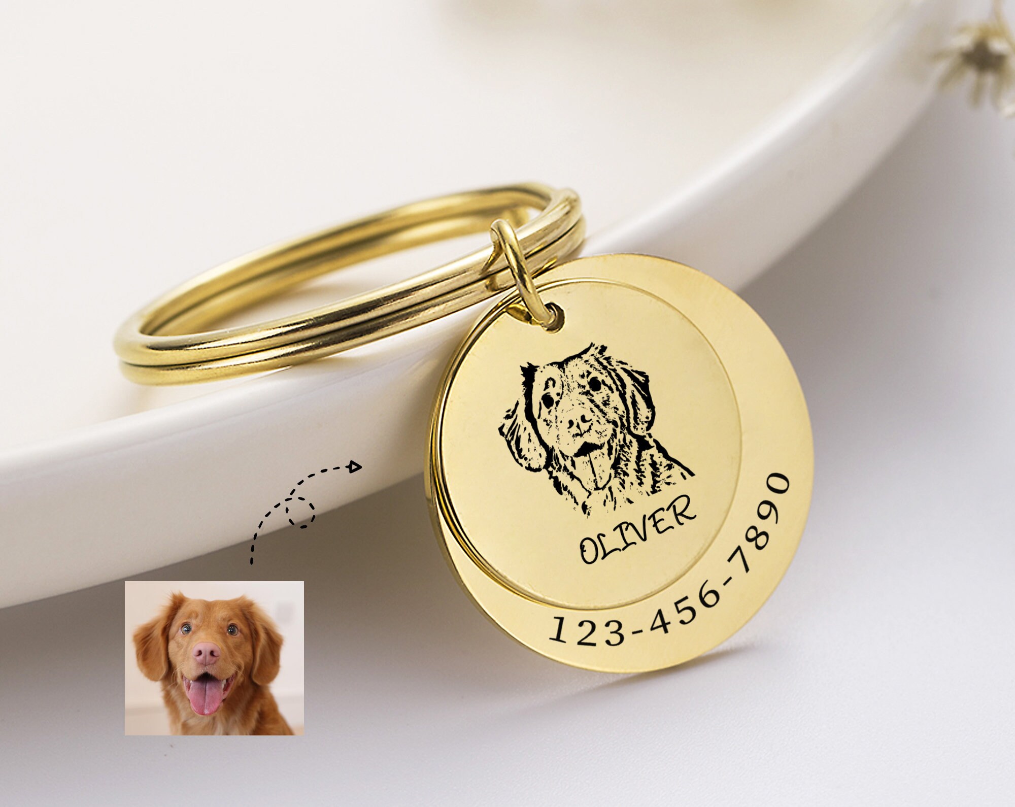 Personalized Dog Memorial Keychain Custom Made Pet Memorial Etsy Canada