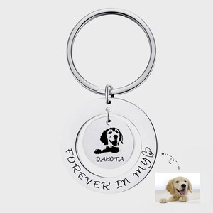 Pet memorial key ring, loss of pet, Custom Pet Portrait, Dog Necklace for Mom Dog, Cat Keychain, Pet Lover Dog Mom Keychain Dog Pet Gifts