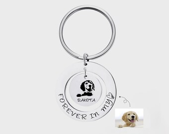 Pet memorial key ring, loss of pet, Custom Pet Portrait, Dog Necklace for Mom Dog, Cat Keychain, Pet Lover Dog Mom Keychain Dog Pet Gifts