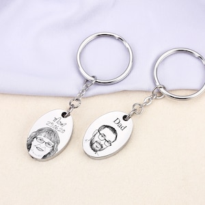 Cremation Jewelry, Handwriting Cremation keychain, Urn keychain For Ashes, Cremation Keepsake Keyring With Photo, Fingerprint urn keychain