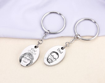 Cremation Jewelry, Handwriting Cremation keychain, Urn keychain For Ashes, Cremation Keepsake Keyring With Photo, Fingerprint urn keychain