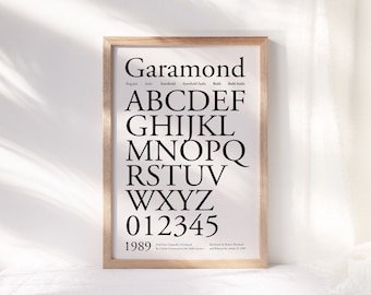 Garamond Font Typography Print ~ Printable Wall Art ~ Typography Decor Poster ~ Instant Digital Downloadable - 4 Sizes