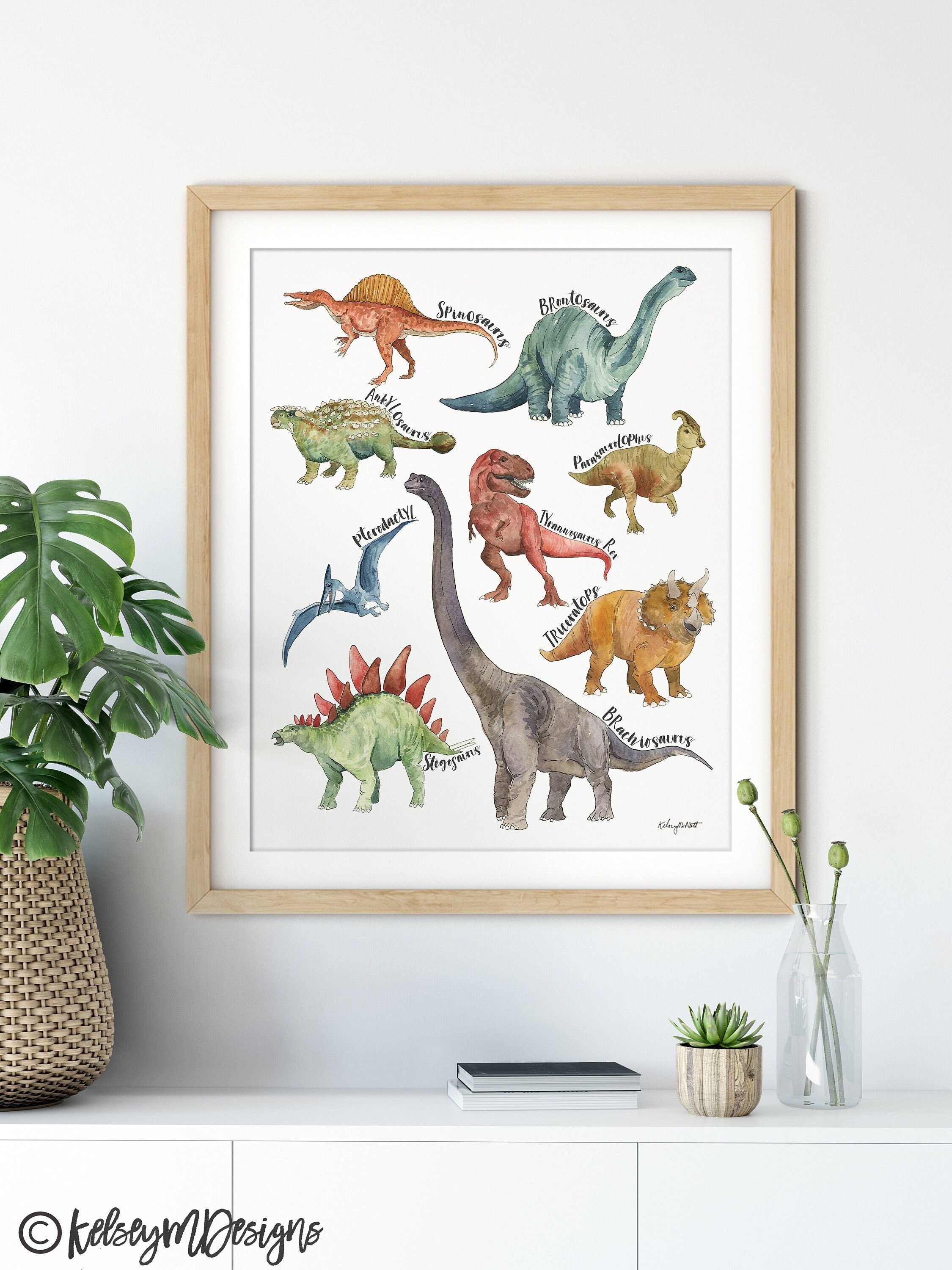 Dinosaurs Wall Art,dinosaurs Poster, Kids Children Learning