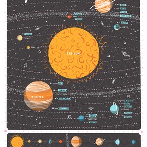 Solar System Map Illustrated Art Print - Space Wall Art Milky Way Space ...