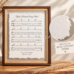 Puede incluir: Una impresión enmarcada de notación musical sobre papel de algodón blanco texturizado con borde irregular. La impresión presenta el texto "Your Desired Song Here", "Caroline & Evan Hallback" y "September 12, 2020". Un recuadro circular muestra la textura.