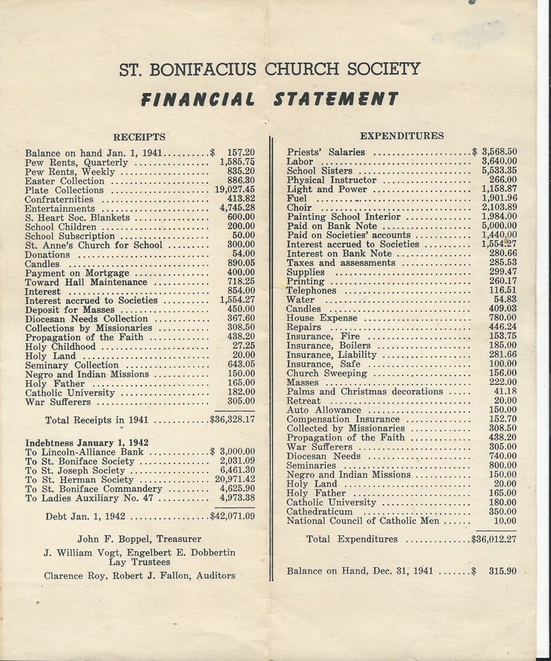 1941 St. Boniface Church Financial Statement Rochester NY Etsy