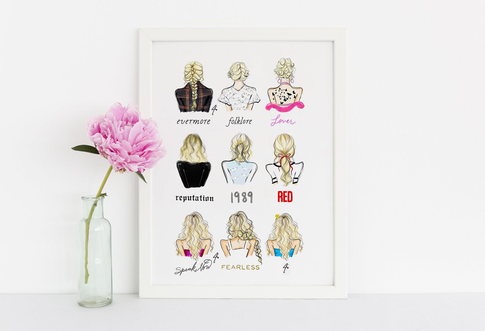 LIMITED EDITION The Evolution Print (Fashion Illustration - Wall Deco…
