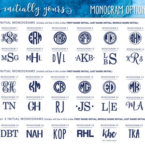 Personalized Monogram Apple Computer Vinyl Decal, Computer Charger ...