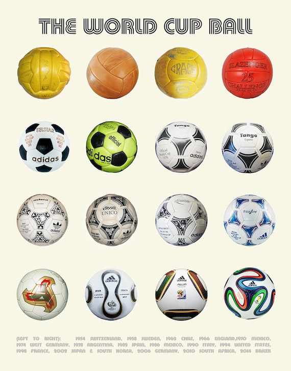 The World Cup Ball Football Poster Evolution of Soccer Adidas World Cup  Poster World Cup History Soccer Ball Soccer Art 