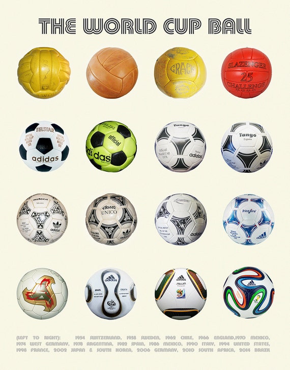 The World Cup Ball Football Poster Evolution of Soccer Adidas World Cup  Poster World Cup History Soccer Ball Soccer Art 