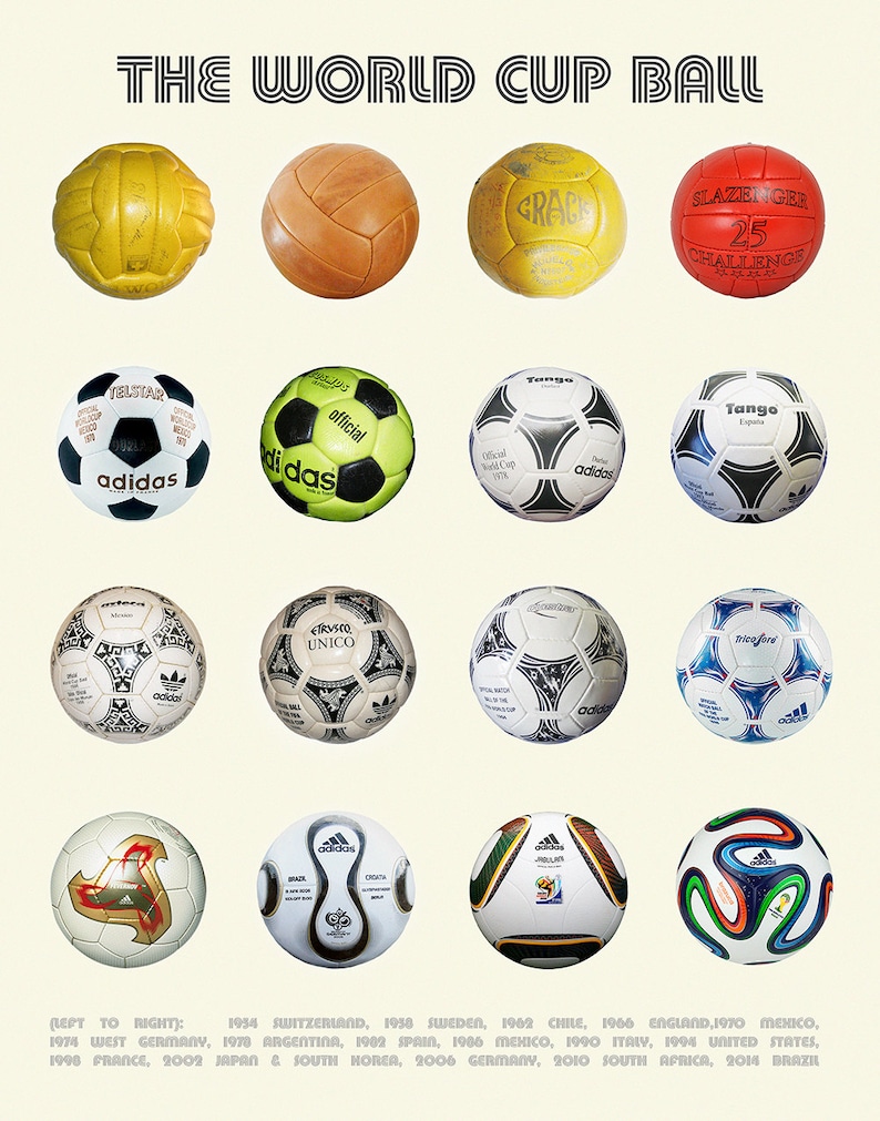 The World Cup Ball Football Poster Evolution of Soccer - Etsy