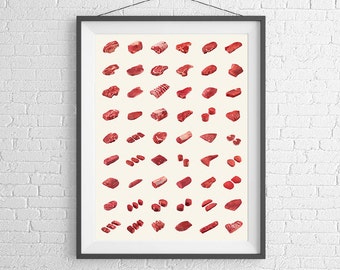 Beef Poster - Its Whats For Dinner - Cuts of Beef - Kitchen Poster - Kitchen Wall Art - Steak Poster - Grill - Ribs - Porterhouse - T Bone