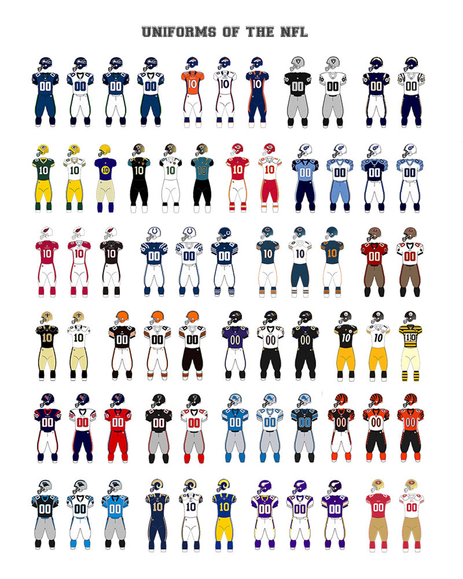 History of the Football Uniforms Jerseys All Teams Etsy UK