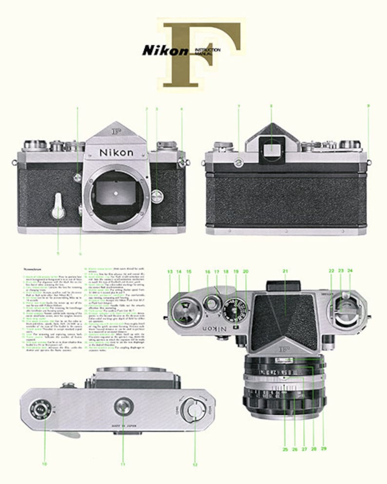 Nikon F SLR 35mm Rangefinder Camera Poster Art Print Etsy Canada