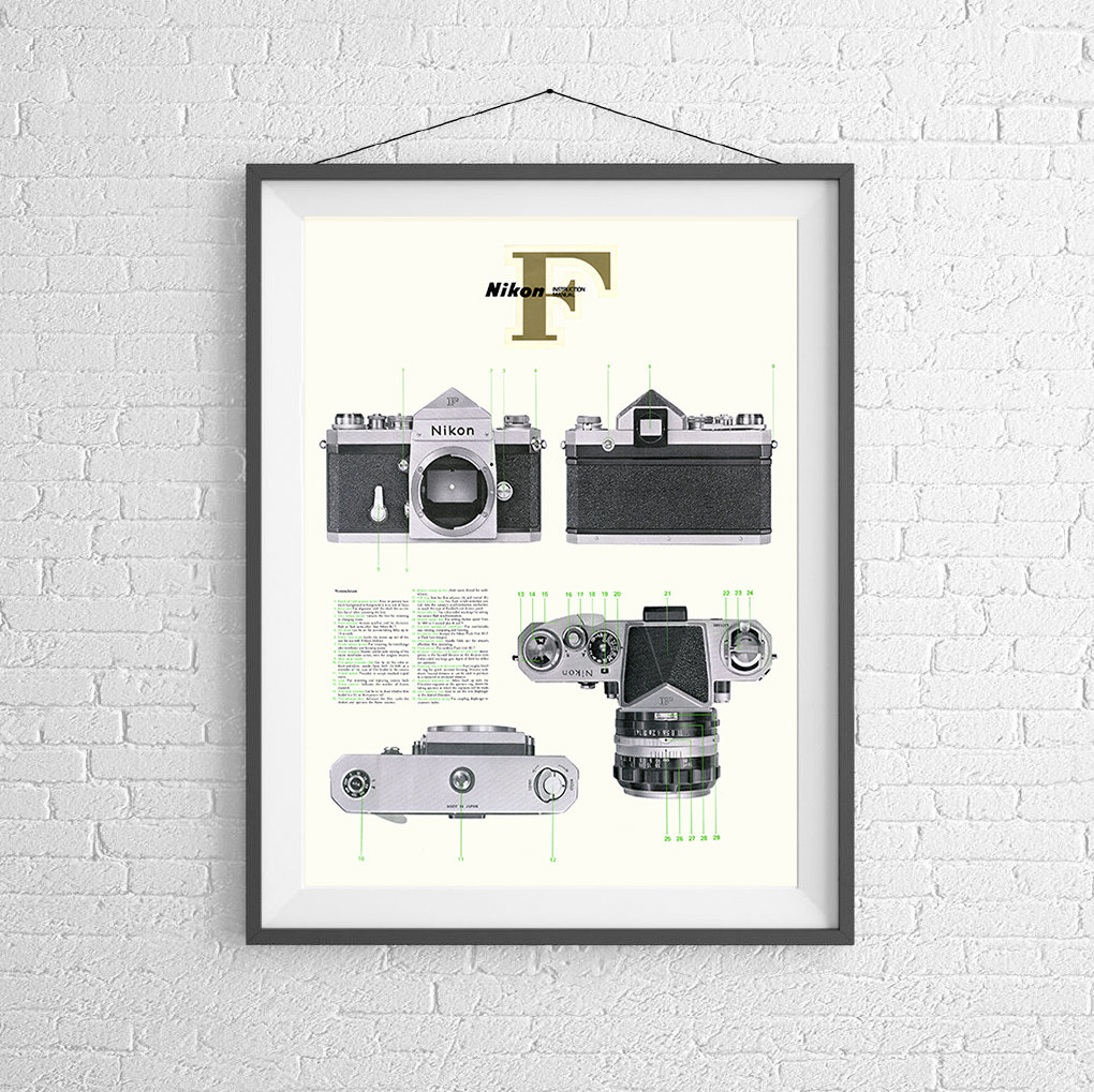 Nikon F SLR - 35mm Rangefinder Camera Poster -  Art Print - Instruction Manual - Patent - Exploited Views - Repair Manual
