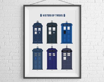 History of Tardis - Dr. Who - Art Print - Wall Art