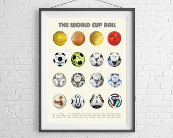 The World Cup Ball - Football Poster - Evolution of Soccer - Adidas - World Cup Poster - World Cup History - Soccer Ball - Soccer Art