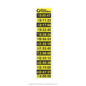 Pacing Temporary Tattoo - Marathon Kilometres KMs - Pace Transfer for Marathon Goal