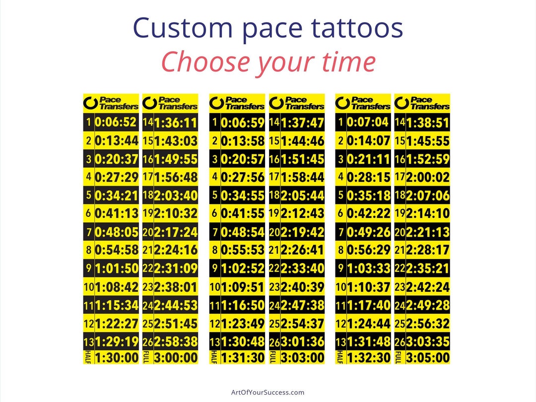 Custom Pacing Temporary Tattoo - Marathon or Half, Miles or KM - Etsy
