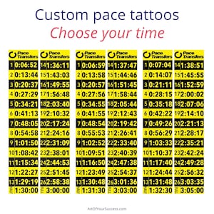 May include: A yellow and black chart with the text "Pace Transfers" and a series of numbers representing pace times for running a marathon. The chart is divided into two columns, one for half marathon times and one for full marathon times. The times are listed in increments of 5 minutes.