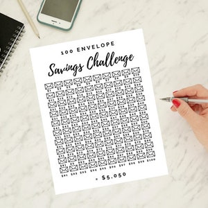 100 Umschlag Challenge, Geldsparanleitung und Tracker, Dave Ramsey, Budget, Brieftasche, Umschlag, printable, Sparziel