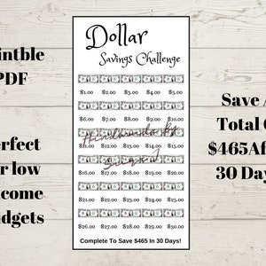Op de afbeelding: Een printbare spaaruitdagingstabel met een dollarbiljetontwerp. De tabel is ontworpen om je te helpen in totaal $ 465 te sparen na 30 dagen. De tabel bevat een raster met dollarbedragen van $ 1 tot $ 30. Voltooi de uitdaging om in 30 dagen $ 465 te sparen!