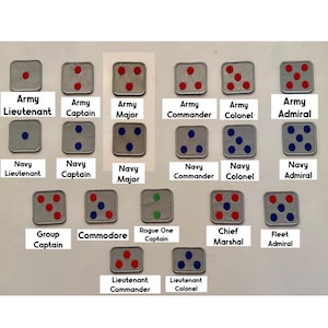 May include: A collection of square grey patches featuring various arrangements of red, blue, and green circular dots. Each patch is labeled with military-style ranks including Army Lieutenant, Army Captain, Army Major, Army Commander, Army Colonel, Army Admiral, Navy Lieutenant, Navy Captain, Navy Major, Navy Commander, Navy Colonel, Navy Admiral, Group Captain, Commodore, Rogue One Captain, Chief Marshal, Fleet Admiral, Lieutenant Commander, and Lieutenant Colonel.
