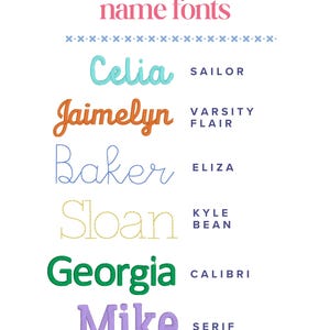 May include: A digital display titled name fonts featuring a pink spool icon and six embroidered name examples in different colours and styles: Celia in teal, Jaimelyn in orange, Baker in blue, Sloan in yellow, Georgia in green, and Mike in purple.