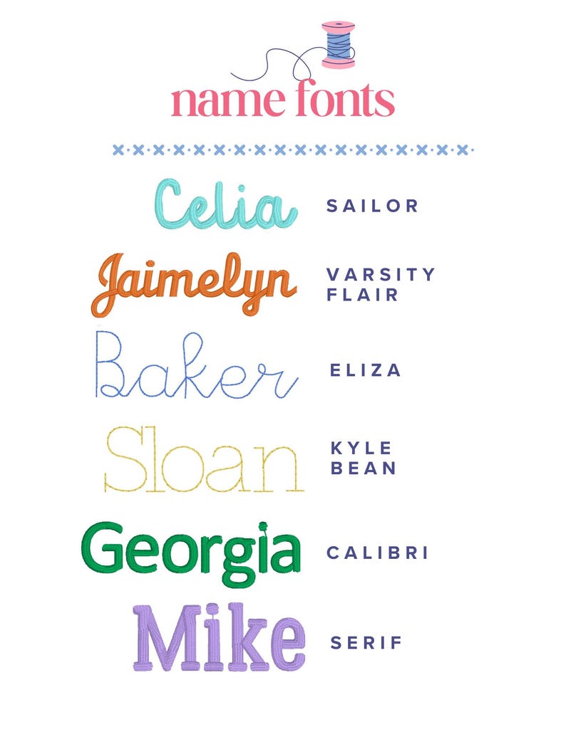 May include: A digital display titled name fonts featuring a pink spool icon and six embroidered name examples in different colours and styles: Celia in teal, Jaimelyn in orange, Baker in blue, Sloan in yellow, Georgia in green, and Mike in purple.