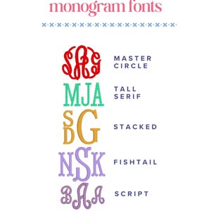 May include: A digital chart titled monogram fonts featuring five embroidery styles: a red circular monogram labelled Master Circle, green serif letters labelled Tall Serif, gold stacked letters, purple fishtail letters, and purple script letters.