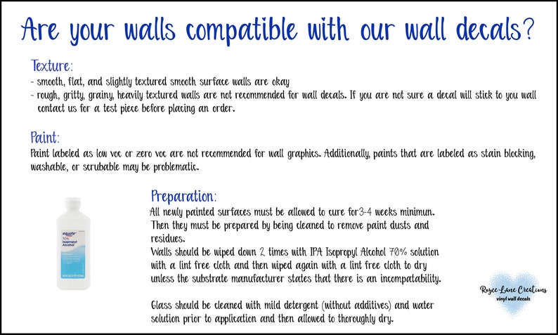 May include: A guide on how to prepare walls for applying wall decals. The guide includes information on wall texture, paint, and preparation. It also includes a photo of a bottle of isopropyl alcohol.