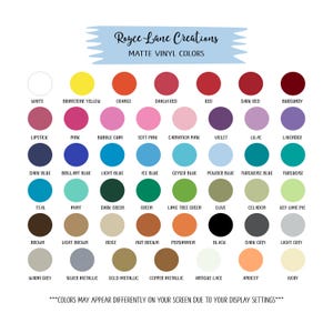 Laundry Decal - Laundry Sticker - Laundry Wall Decor - Laundry Door Decal - Door Sticker - Laundry Door Sticker - Laundry Wall Decal image 2