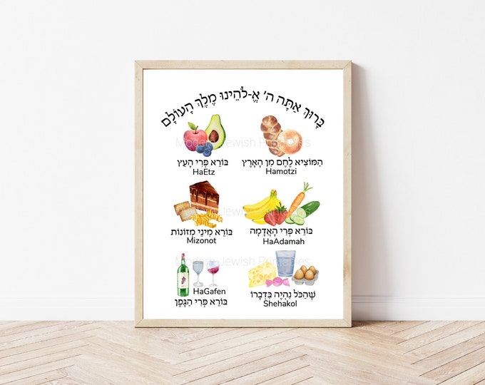 Printable Brachot Poster for Kids, Bracha Chart, Jewish Food Blessings ...