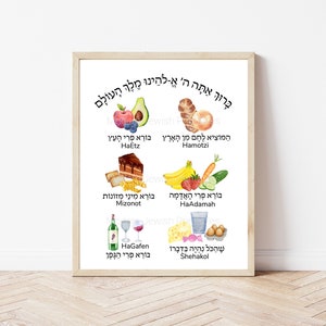Brachot Poster, Art Print