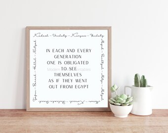 Order of Seder/In Every Generation Art Print