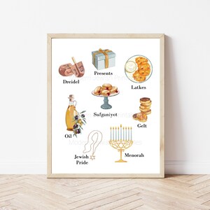 Download digitale dei simboli di Hanukkah