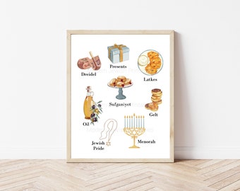 Hanukkah Symbols Digital Download