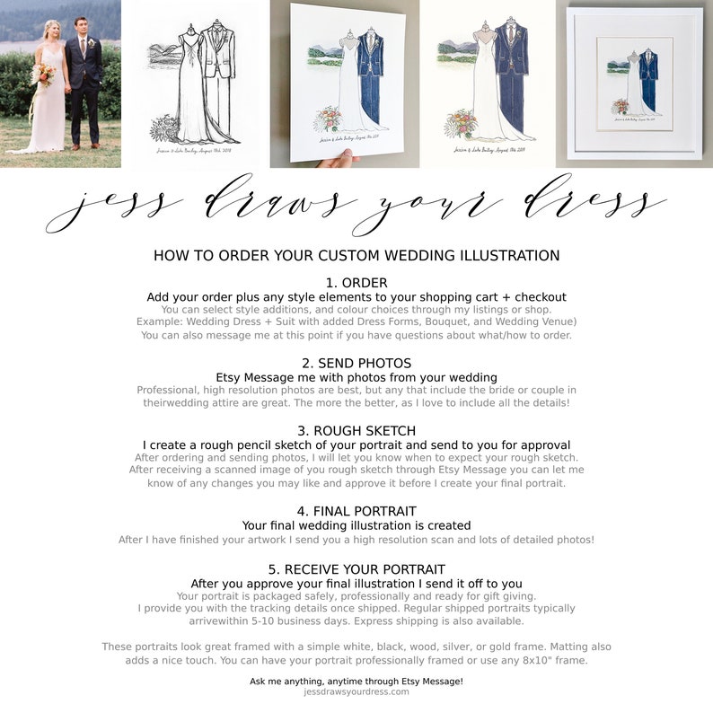 May include: A guide on how to order a custom wedding illustration. The steps include ordering, sending photos, receiving a rough sketch, and receiving the final portrait. The text includes the phrase "jess draws your dress".