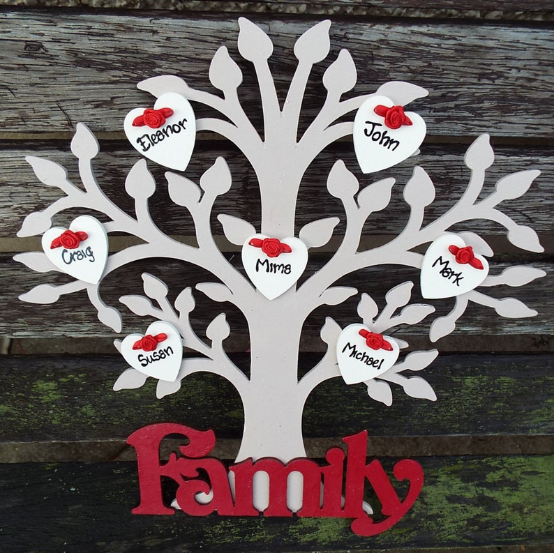 javascript family tree builder