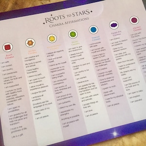 Printable Chakra & Affirmation Chart - Etsy