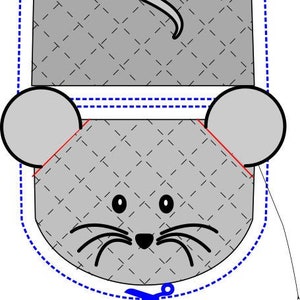 Puede incluir: Una bolsa gris acolchada con forma de ratón con una cola negra y ojos negros. La bolsa tiene una línea punteada azul alrededor del borde y una línea punteada roja alrededor de las orejas.
