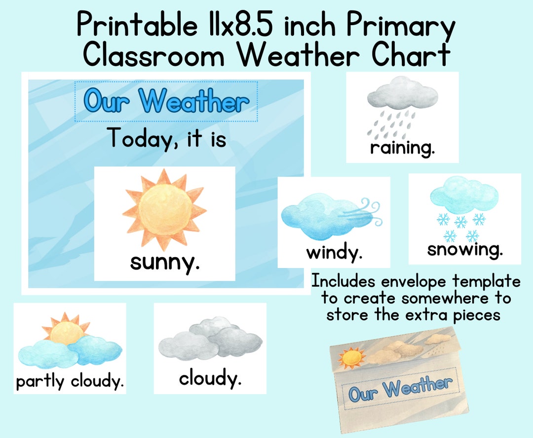 Printable Classroom Weather Charthomeschool Activityprimary Gradesprintable Downloadlearning