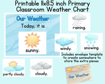 Printable classroom weather chart-homeschool activity-primary grades-printable download-learning resource-circle time activity-daily use