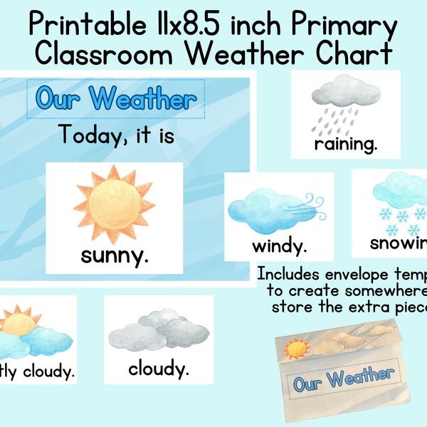 Druckbare Klassenzimmer-Wetterkarte-Homeschool-Aktivität-Primärnoten-druckbare Download-Lernressource-Kreiszeitaktivität-täglicher Gebrauch