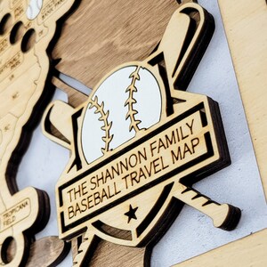 May include: A wooden baseball travel map with a white baseball and crossed bats. The text "THE SHANNON FAMILY BASEBALL TRAVEL MAP" is on the map.