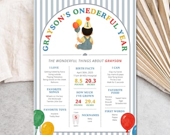 Könnte beinhalten: Ein farbenfrohes Meilenstein-Poster zum ersten Geburtstag mit dem Text "Grayson's Onederful Year". Das Poster enthält eine Cartoon-Illustration eines Babys mit Luftballons und listet die Geburtsdaten, Lieblingsdinge und Maße des Babys auf.